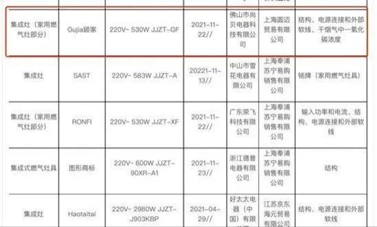 乐鱼体育手机APP下载,“山寨”登黑榜正品来背锅！品牌为何陷山寨包围圈？